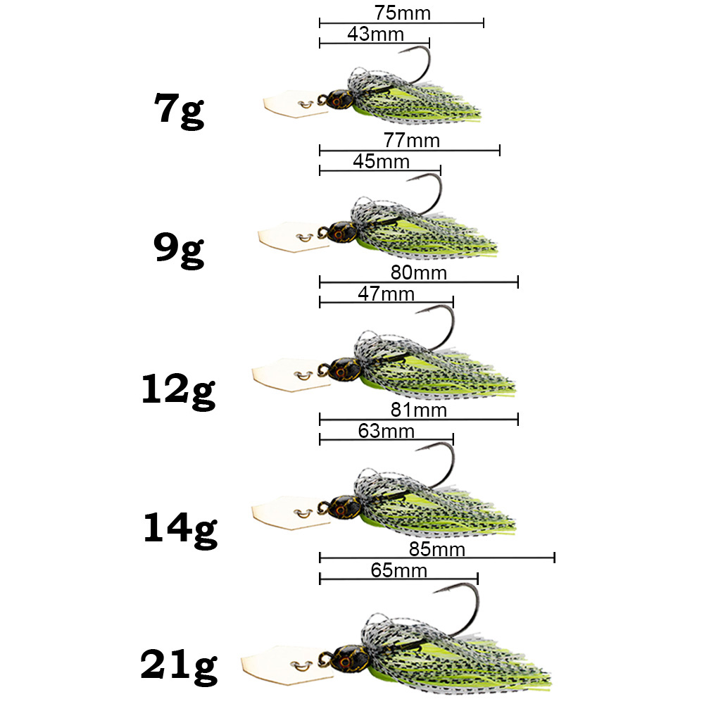 Kit de Iscas de Pesca 2 Peças  - Fishing Hook Weedless avaliação e preço